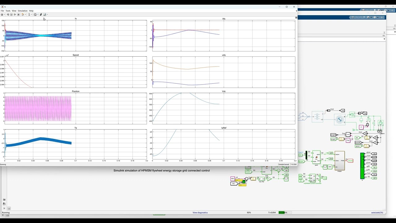 Simulink simulation of HPMSM flywheel energy storage grid connected control matlab