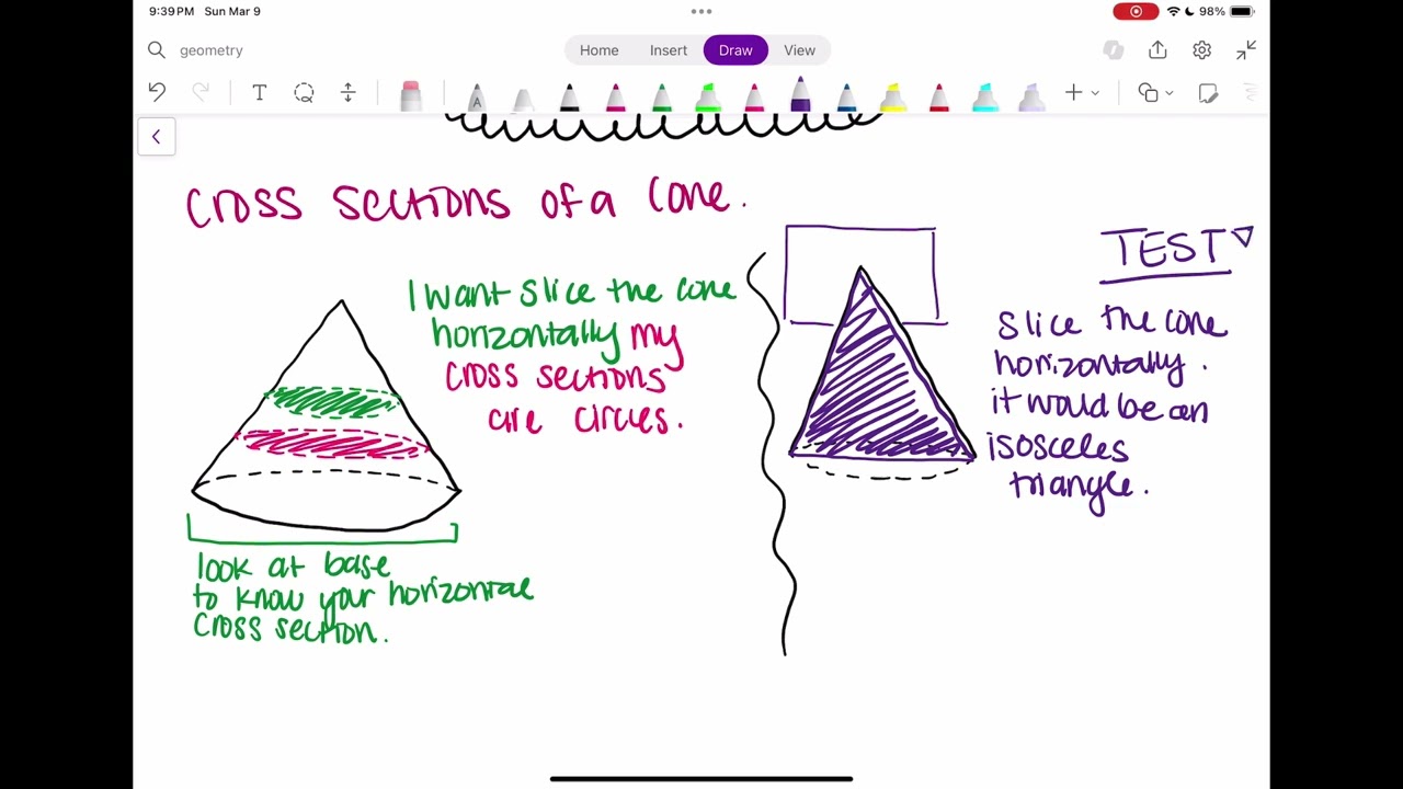 Unit 5 lesson 10-12.