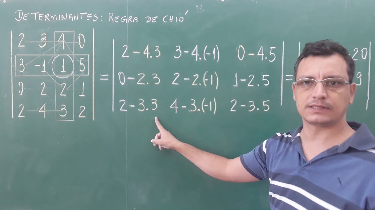 Regra de Chió DETERMINANTES | REGRA DE CHIO