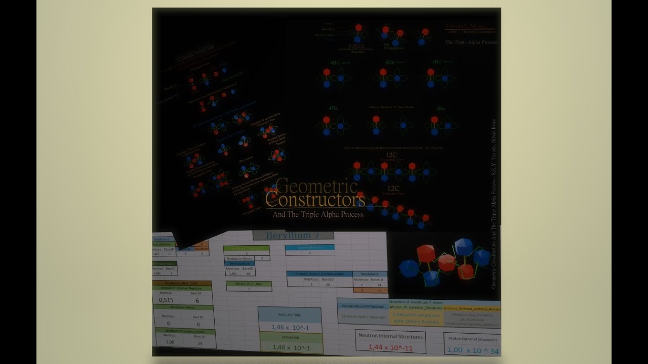 Geometric Constructors And The Triple Alpha Process