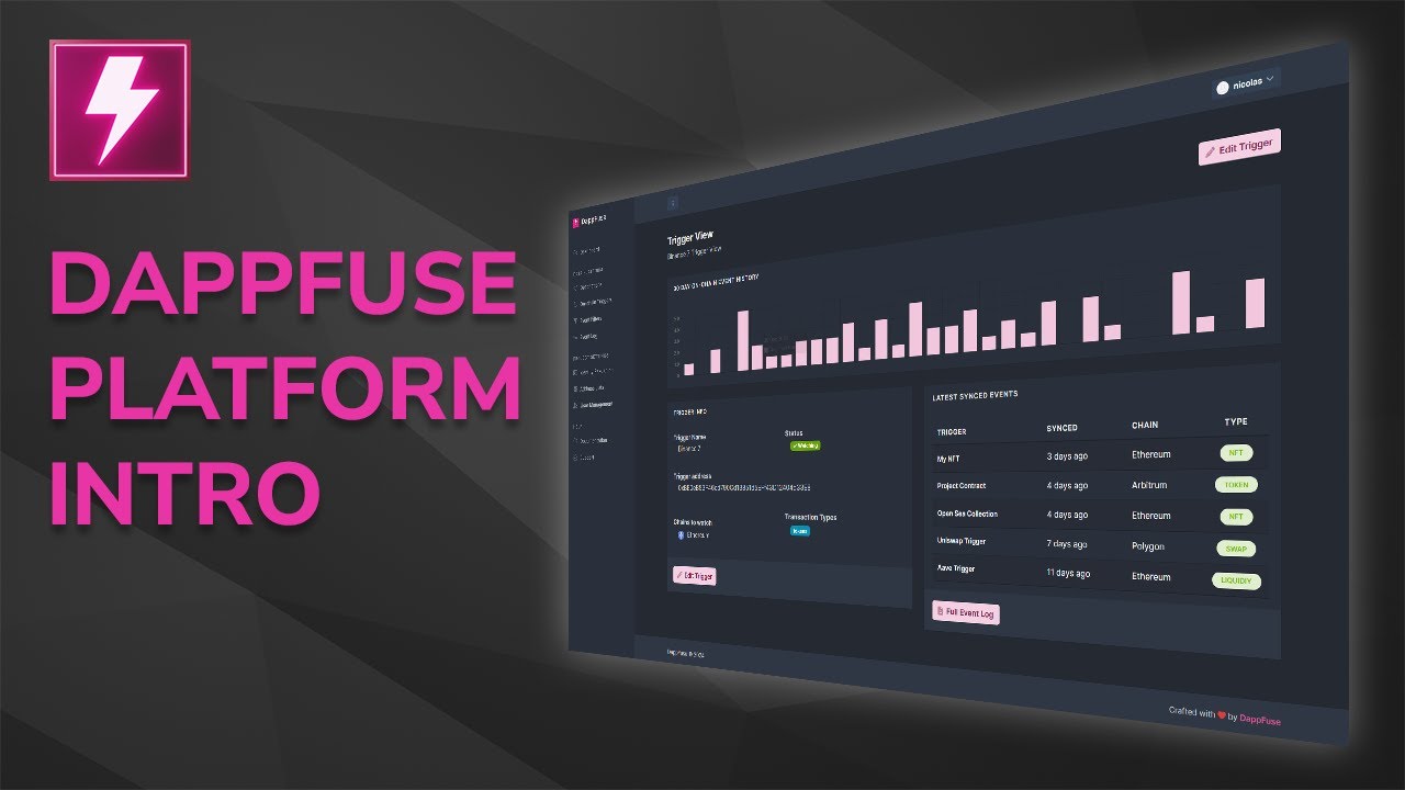 Introducing DappFuse, the first on-chain data platform for marketers