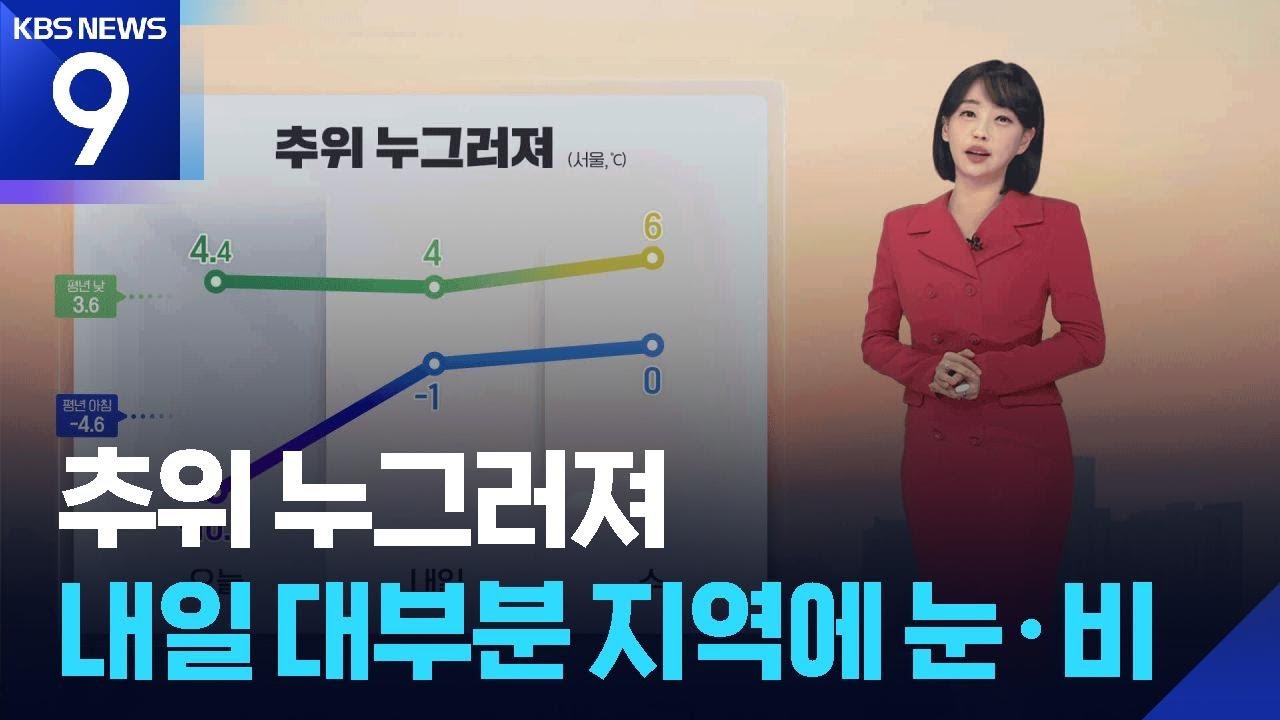 [날씨] 추위 누그러져…내일(10일) 대부분 지역에 차차 눈·비 / KBS  2026.02.09.