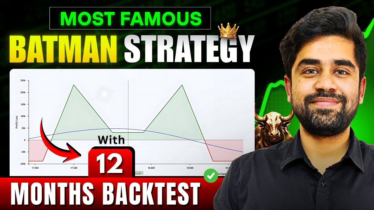 Monthly Batman Strategy || With 12 Months Backtest || English Subtitle