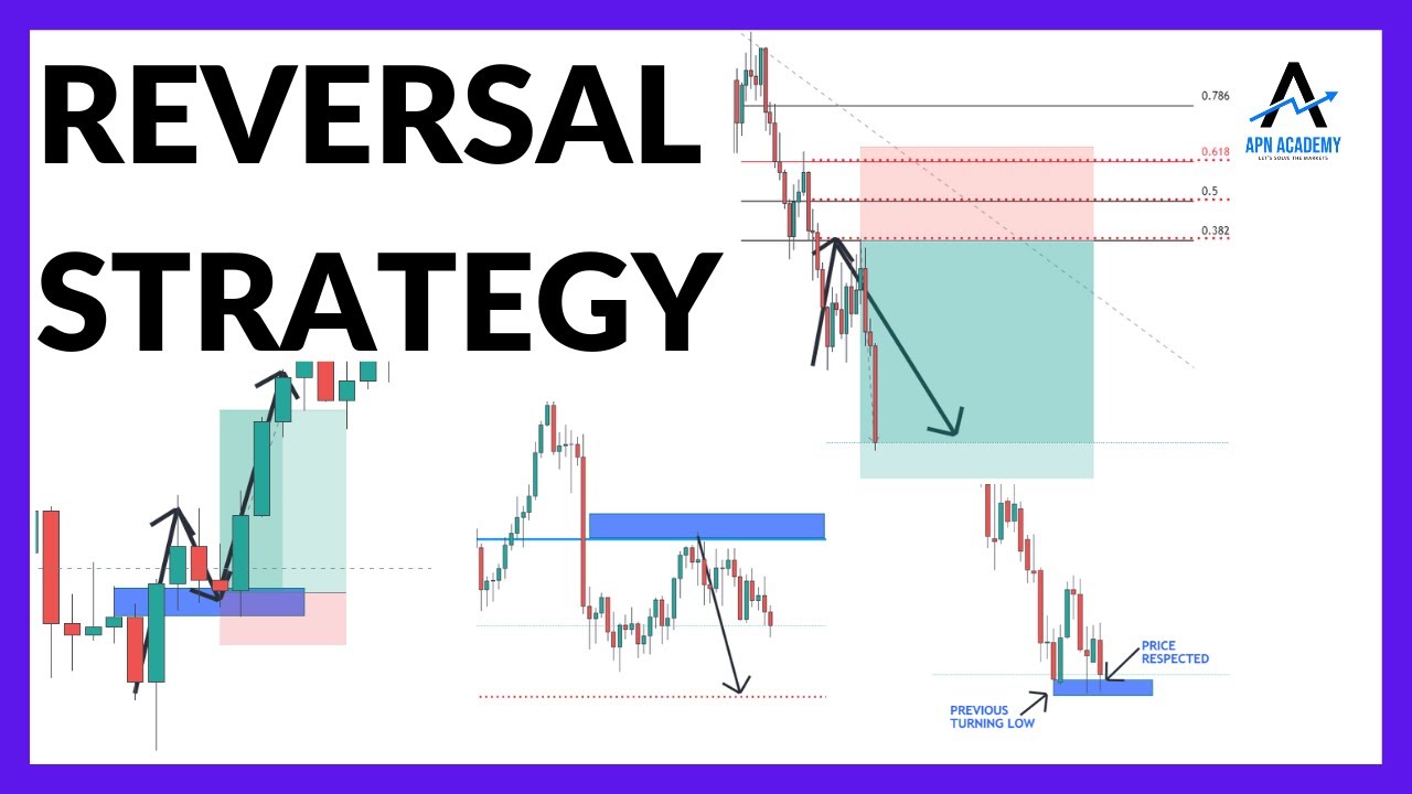 Reversal Trading Strategy - How To Profit From reversals