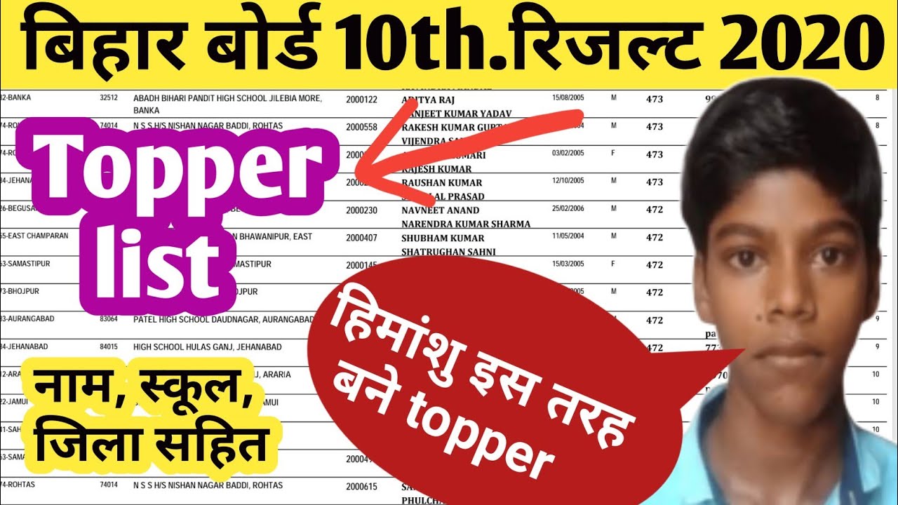 Bihar board Topper list 10th 2020 | 10 topper list 2020 | Top 10 list of bihar board 2020 |