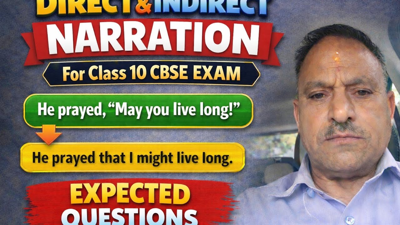 CBSE X BOARD EXAM/DIRECT&INDIRECT SPEECH/MOST IMPORTANT/PREVIOUS YEARS EXAM QUESTIONS/2026/