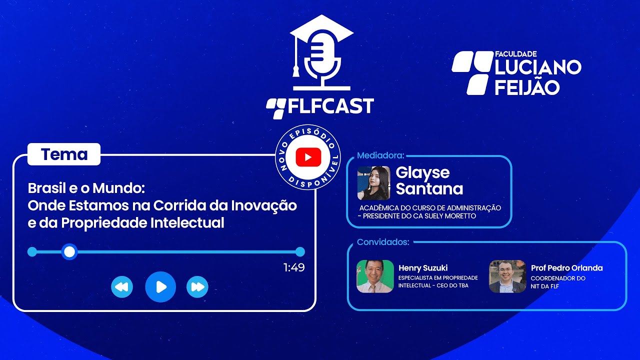 Brasil e o Mundo: onde estamos na corrida da inovação e da propriedade intelectual - FLFCast #126