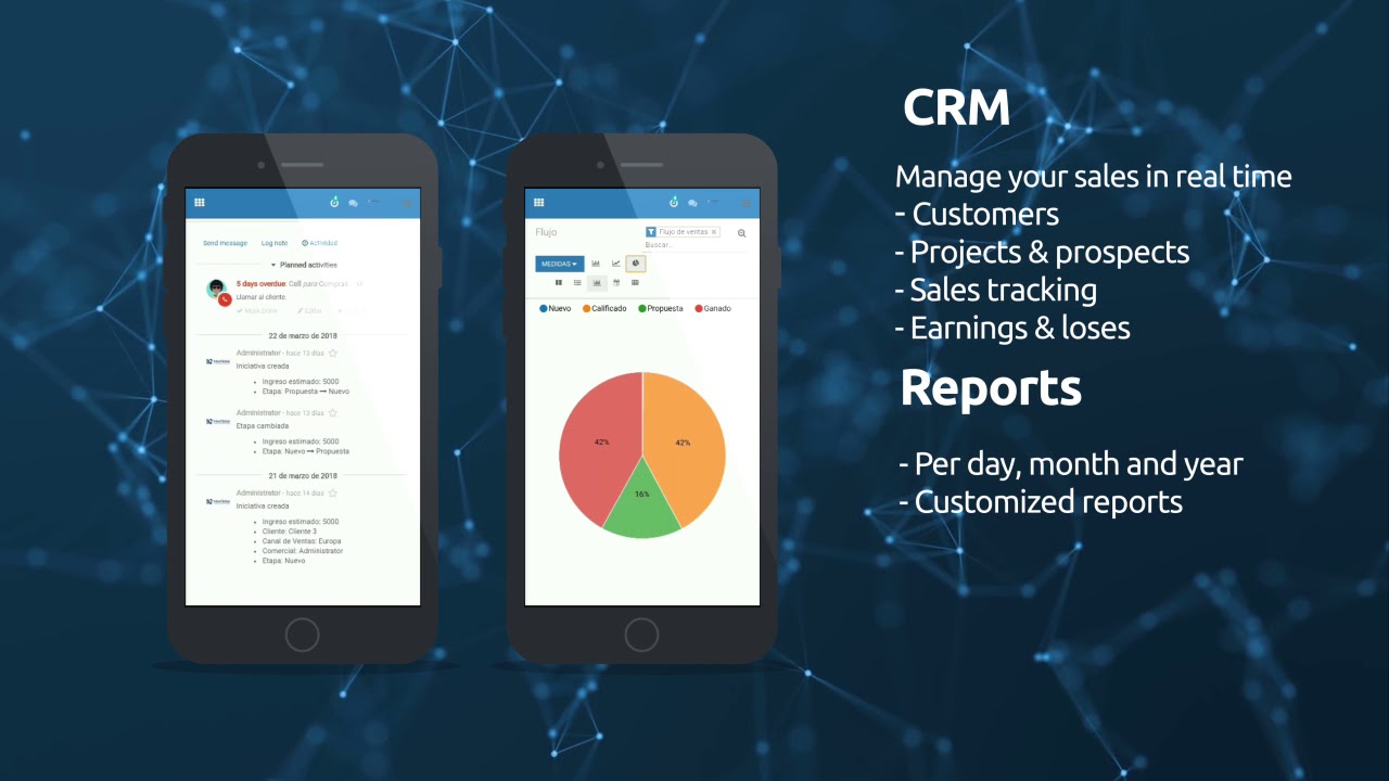 Open ERP / Open ERP App English