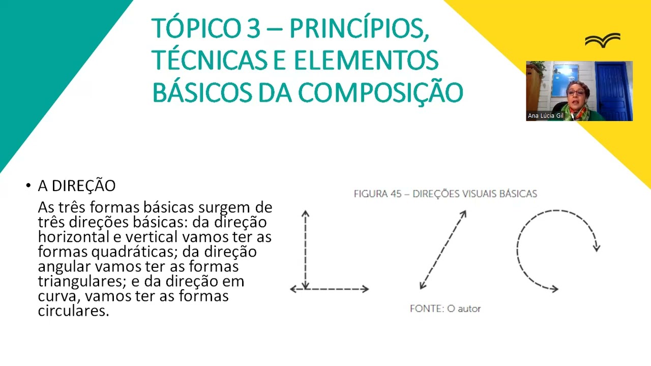 Semiótica e Percepção Visual