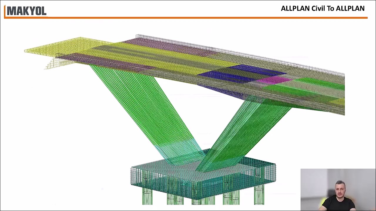 Romanya'da BIM'den Şantiyeye (BIM to Field): ALLPLAN ile Zorlu Otoyol Projesi Optimizasyonu