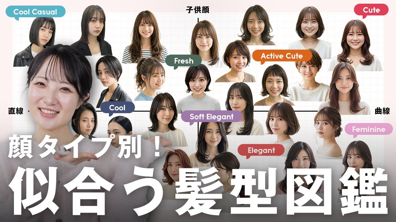 【2026完全保存版】垢抜けるには顔タイプで髪型を決めて✂️一番似合う髪型＆ヘアアレンジをご紹介！