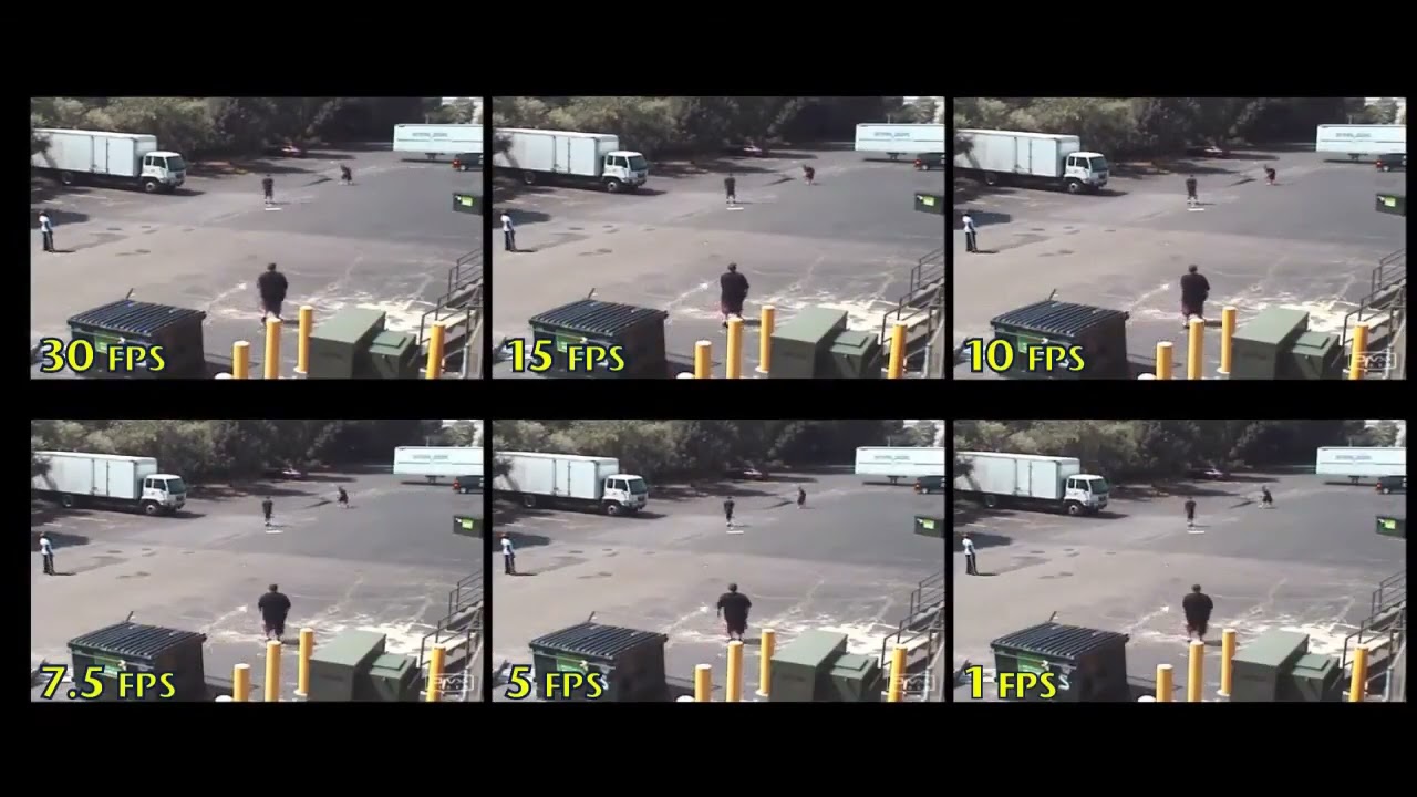Diferencia FPS CCTV