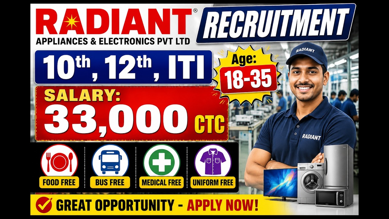 Radiant Appliances & Electronics Recruitment 2026 | 10th, 12th, ITI Jobs | Salary ₹33,000 CTC |