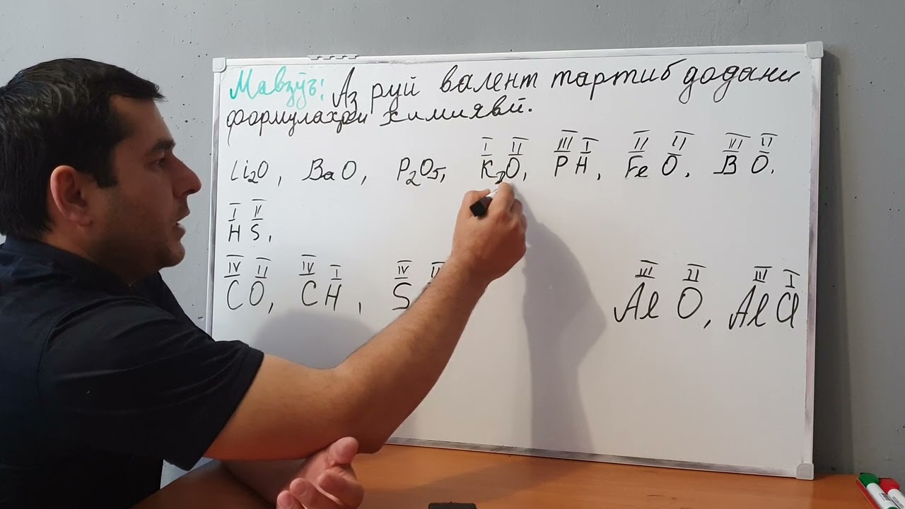 14ум Мавзӯъ   Аз руй валент тартиб додани формулаҳои химияви.  қисми 2. ҳали мисолҳои вазифаи хонаги