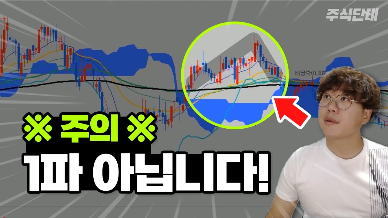 이런 그림에 속아서 들어가면 계좌 박살 납니다! 이건 절대 1파 시작이 아니에요.. #주식단테 │엘리엇 파동│
