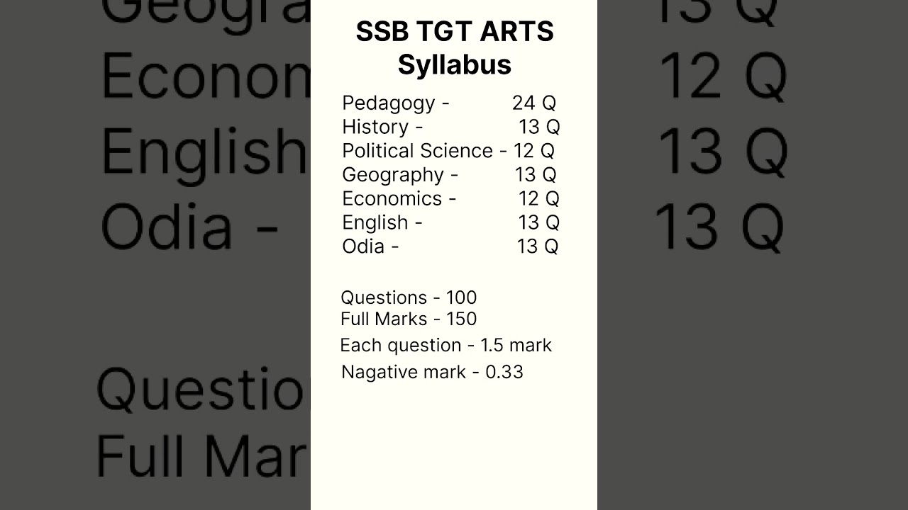SSB TGT ARTS SYLLABUS 2025