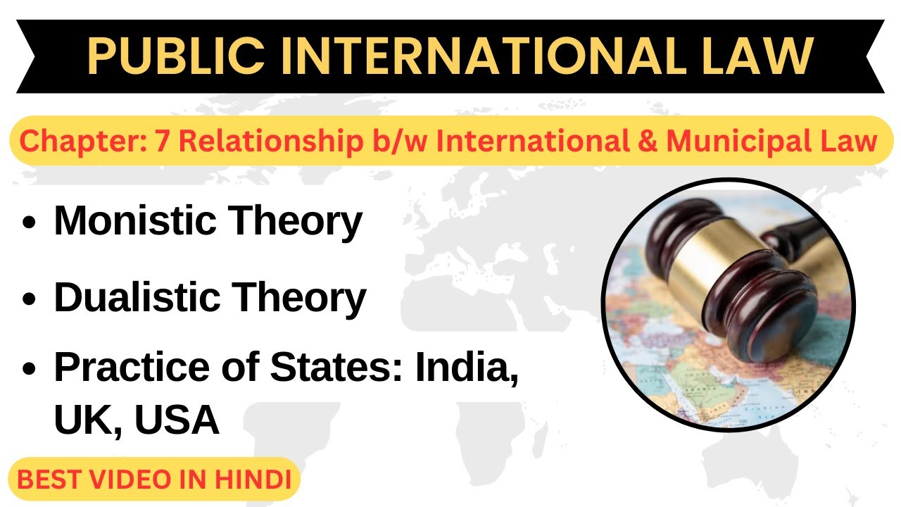 Relationship Between International & Municipal Law | Monistic Theory | Dualistic Theory | #publiclaw