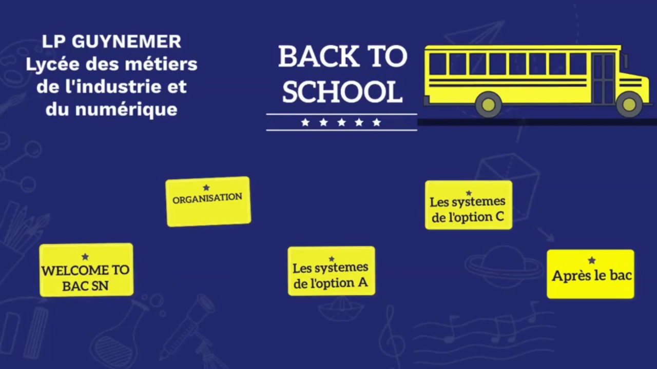 Bac SN 2020