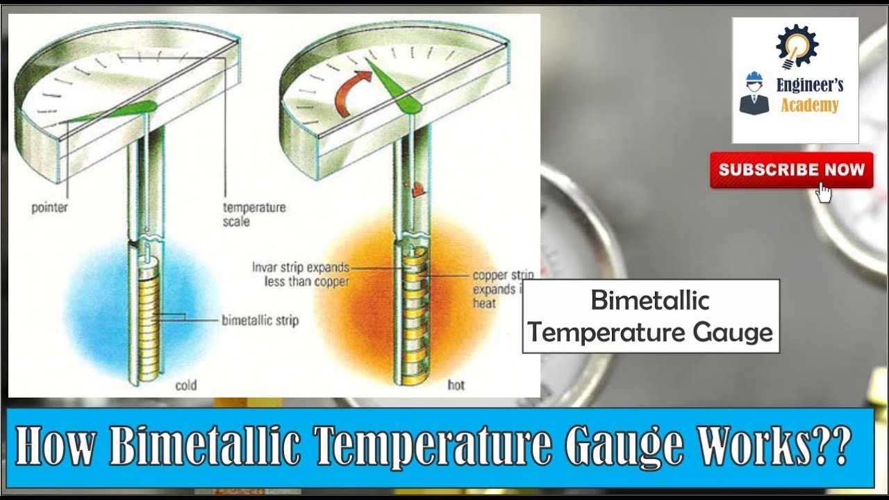 How Bimetallic Temperature Gauges Works !!  ||Engineer's Academy||