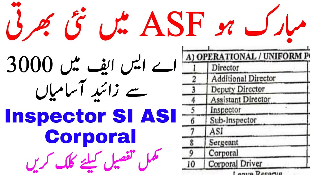 ASF Good News | ASF SI ASI Corporal UDC LDC | ASF New Jobs 2021 | Airport Security Force Jobs 2021 |