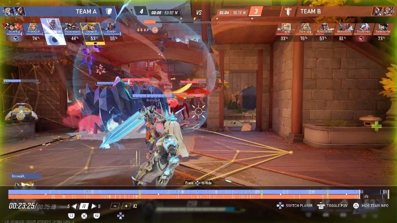 HOW NOT TO SUCK WITH LOKI FOR SEASON 7 (PRE UPDATE)