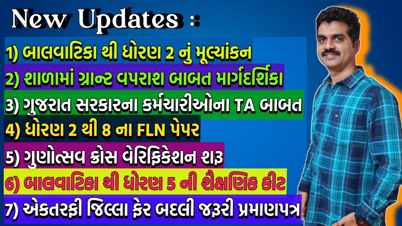 Balvatika થી std 5 શૈક્ષણિક કીટ વિતરણ | Gunotsav ક્રોસ વેરિફિકેશન | FLN પેપર | શાળા ગ્રાન્ટ બાબત