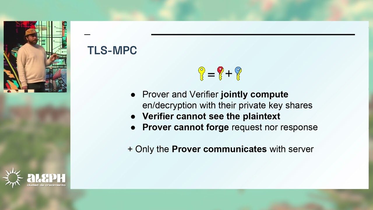 Aleph ZK Week - TLS Notary