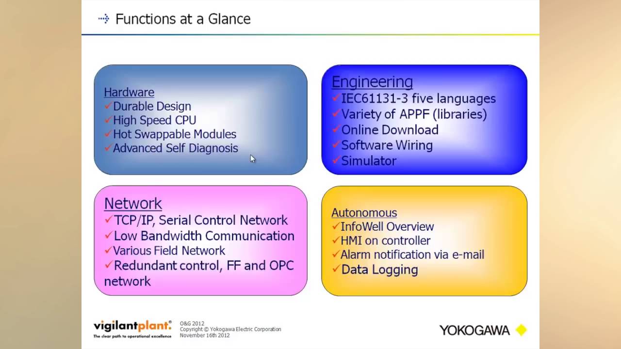 Stardom Process Automation Controller PAC and Remote Telemetry Unit RTU