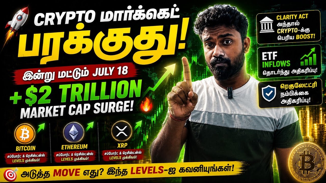Crypto Market MASS Comeback? ₹2 Trillion Jump! இனி Bull Run ஆரம்பமா?