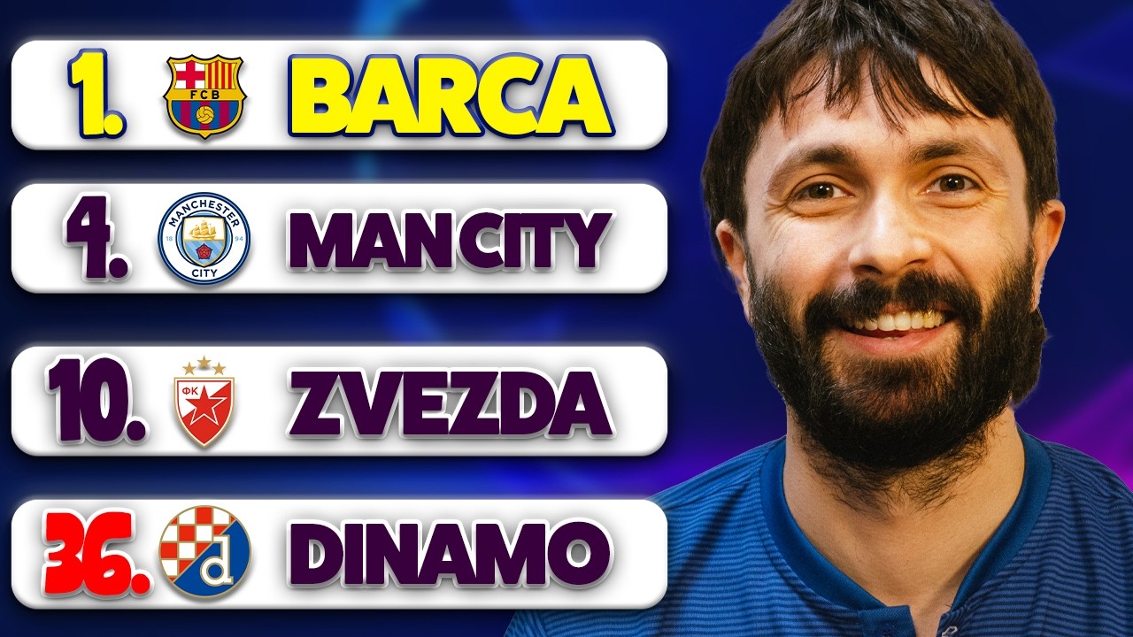 Moje Champions League 2024/25 PROGNOZE