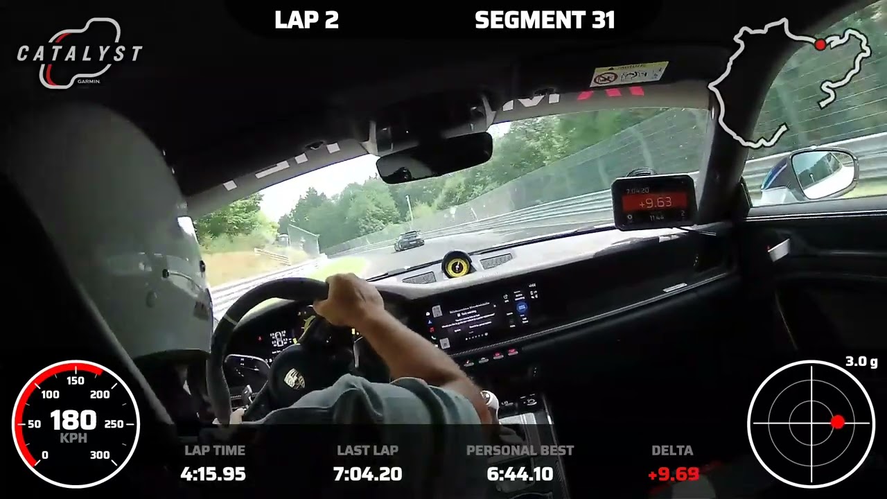 Nurburgring  Nordschleife BTG  - 992 GT3RS MR vs AMG GTR Black Series