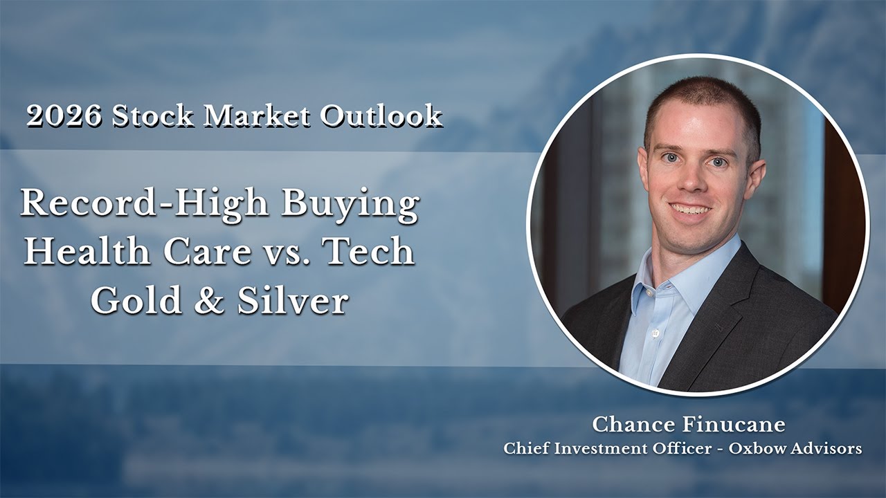 Chance Finucane - Oxbow Advisors - 2026 Stock Market Outlook