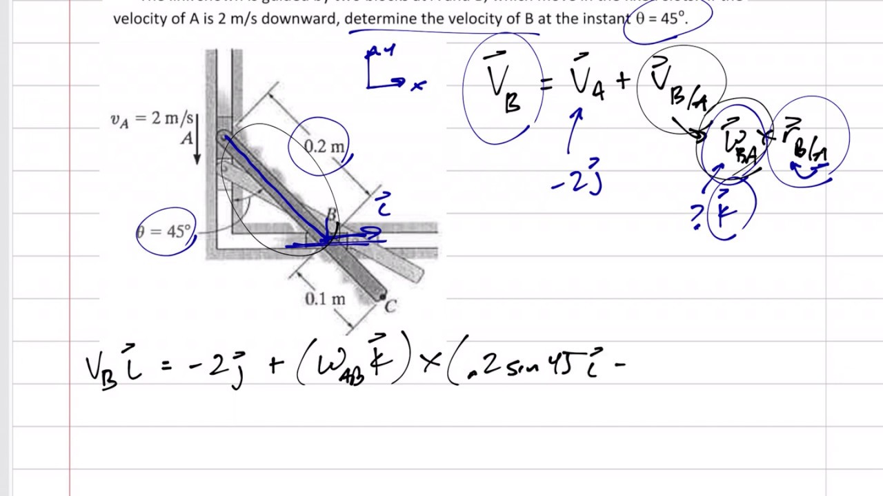 Dynamics - Rigid Body relative velocity example 1