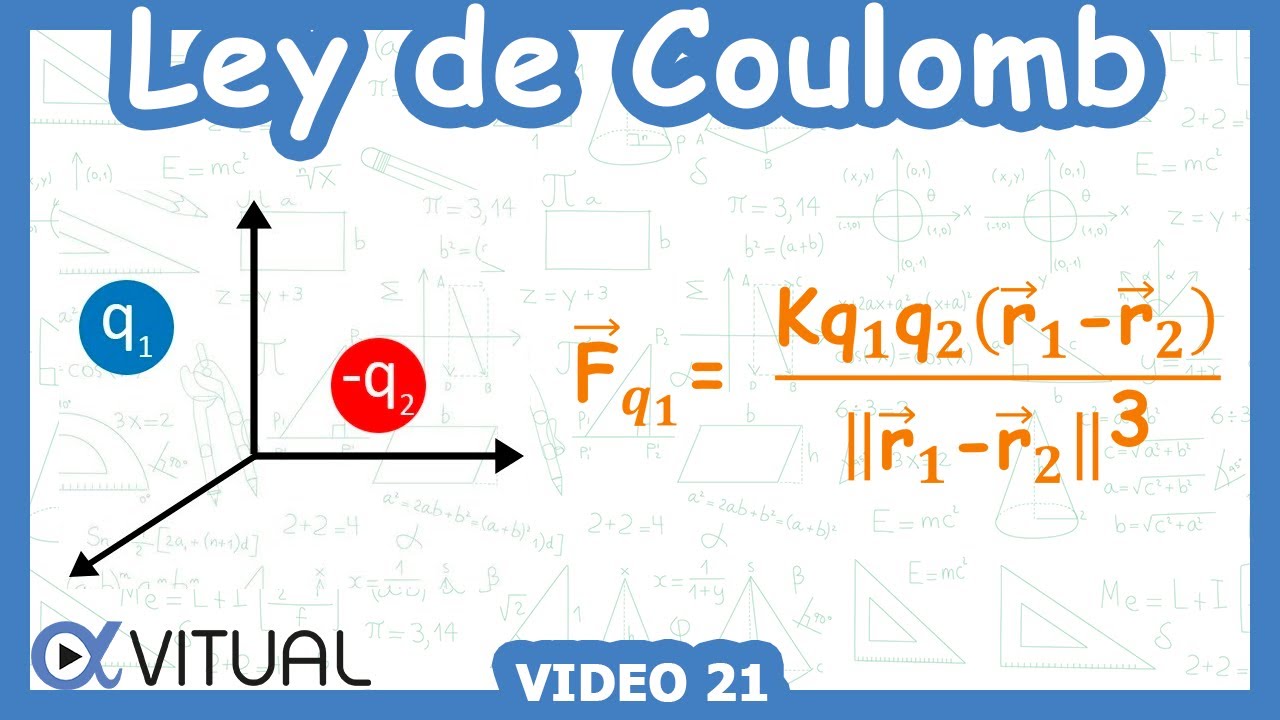 ⚡ Ley de Coulomb Nivel Universitario (3d Dimensiones ► Valor de la Carga)