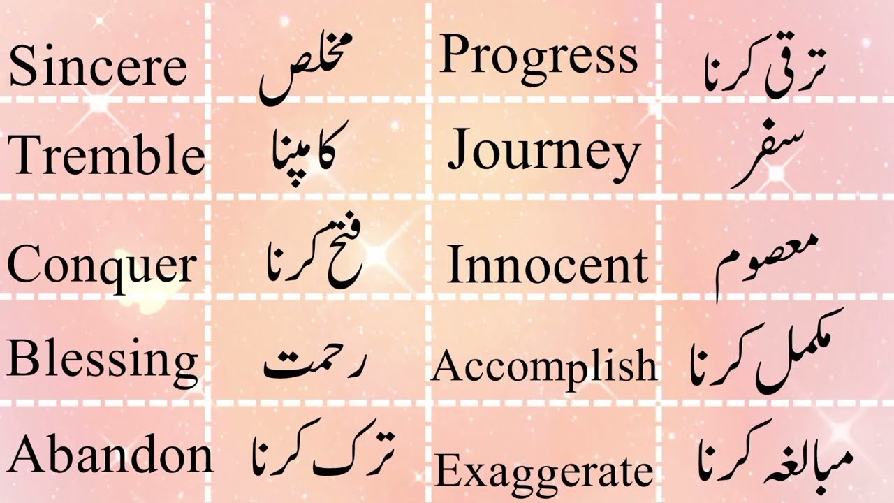 Advanced Vocabulary Practice | Advanced English Structures | English Speaking Practice |EnglishClass