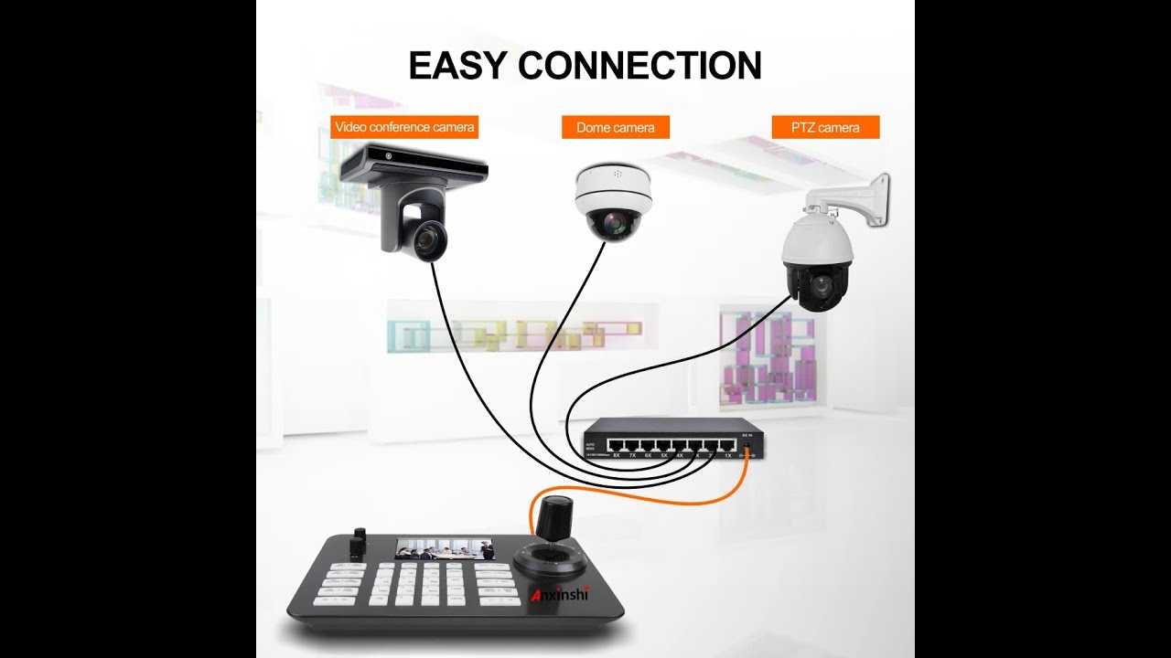 PoE Network 4D PTZ Joystick Keyboard Controller for ONVIF PTZ IP Camera 5-inch LCD Screen