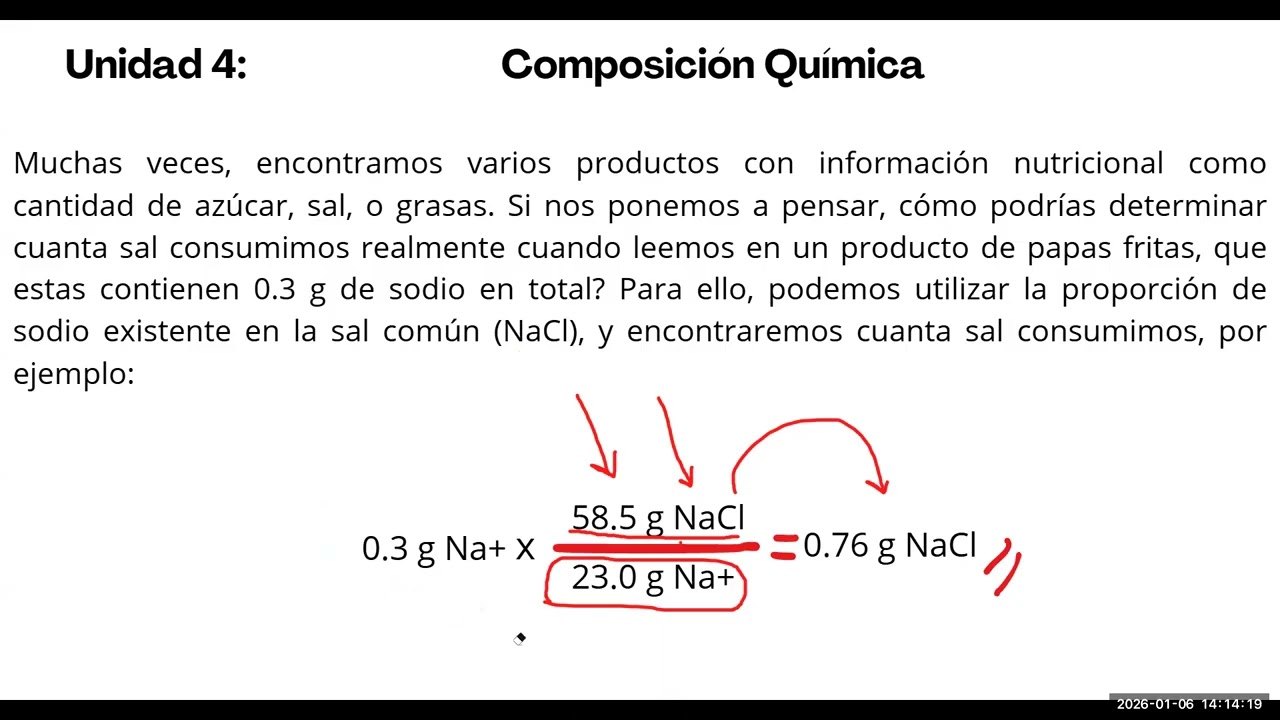 Unidad 4  Composición molecular, atómico