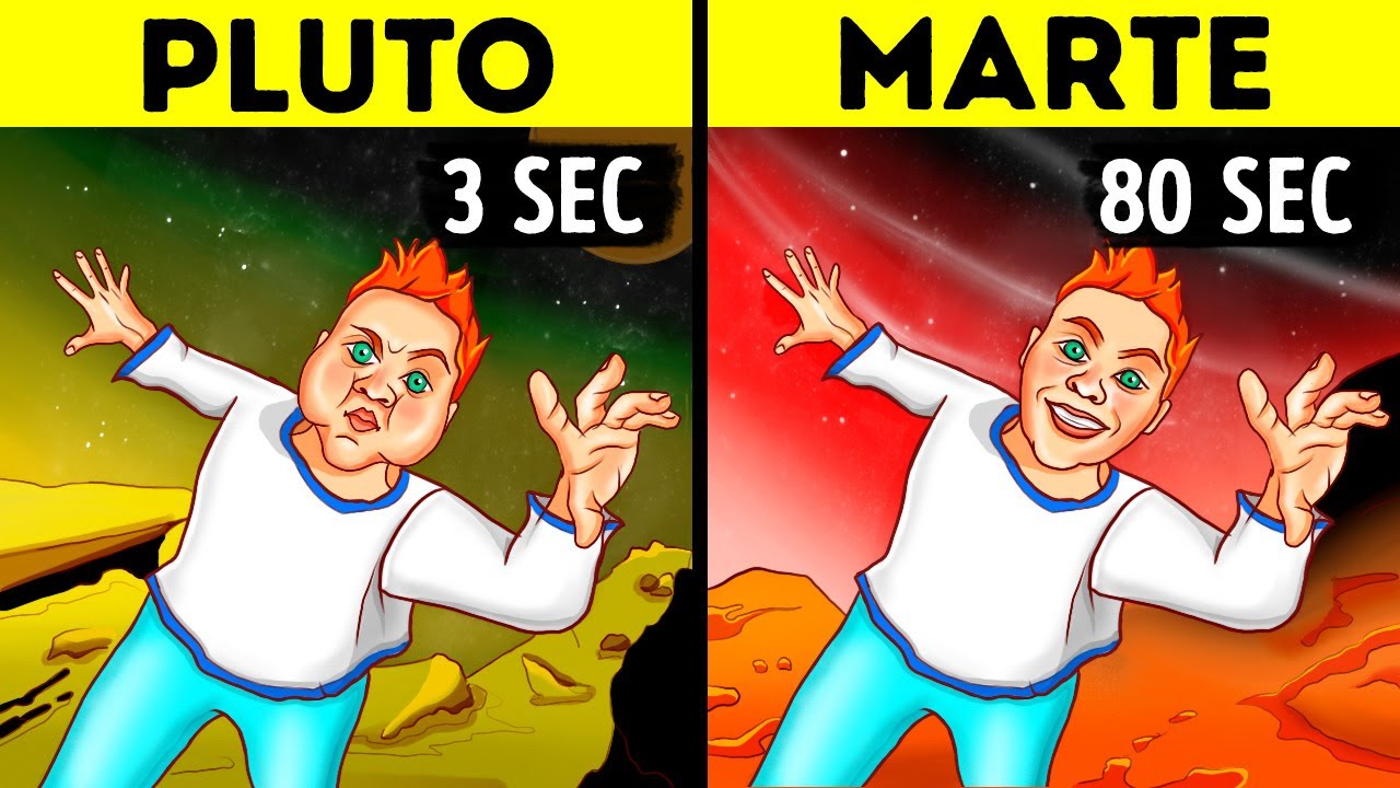 C&acirc;t timp ai supraviețui pe diferite planete