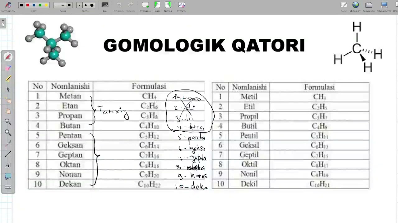 Alkanlar mavzusi bo'yicha.