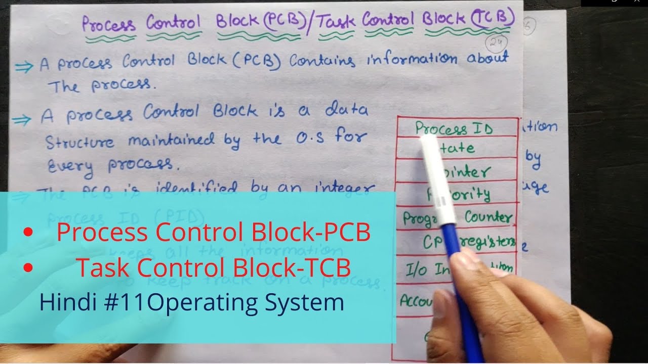 What are Process Control Block(PCB) and Task Control Block(TCB) Hindi? Operating system tutorial-11