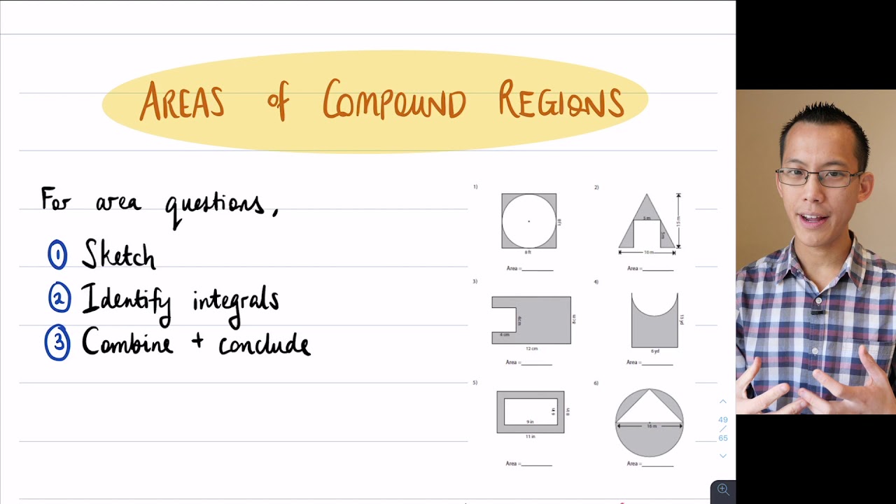Areas Between Curves (1 of 3: Establishing 