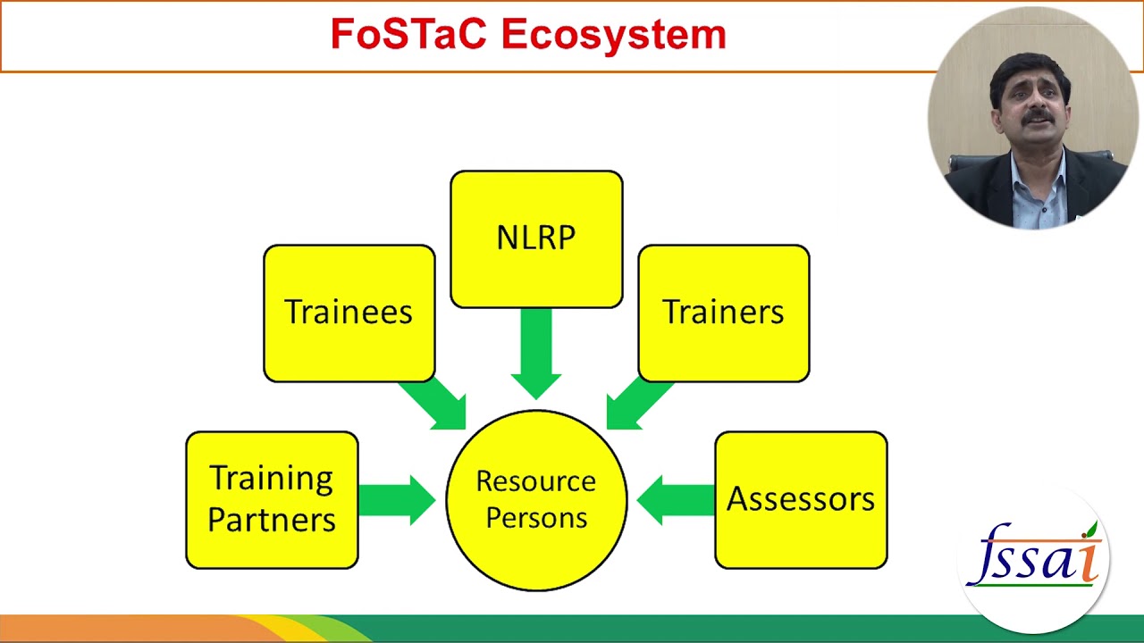 Lecture on FoSTaC by Dr. Prabodh Halde | FSSAI