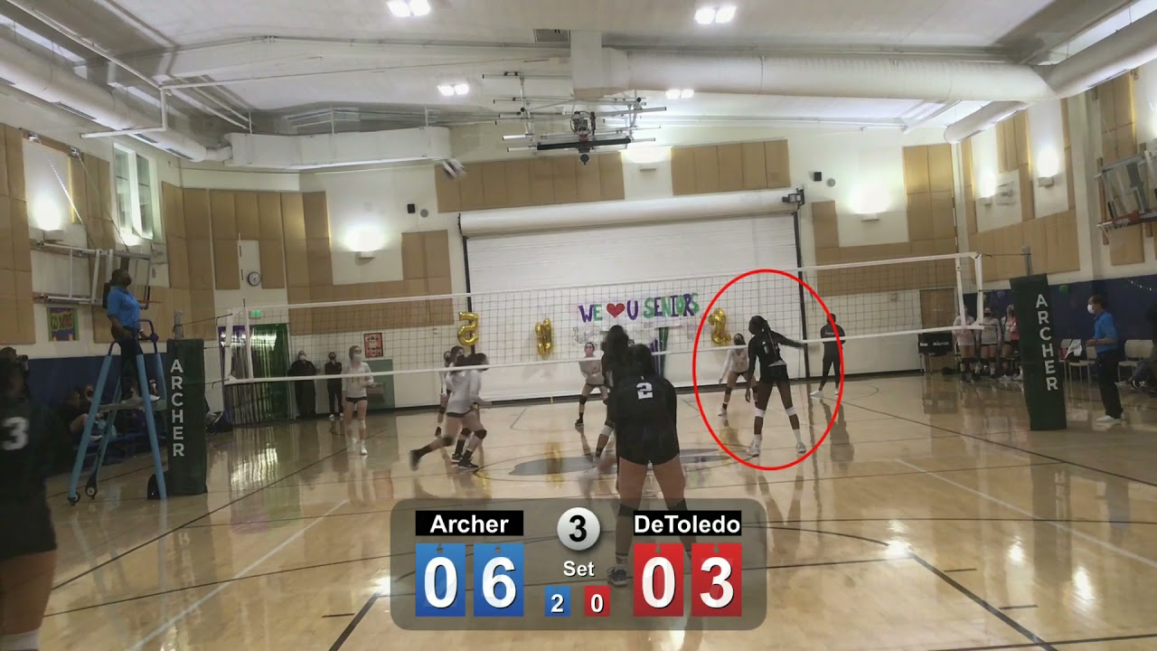 Archer Highlights