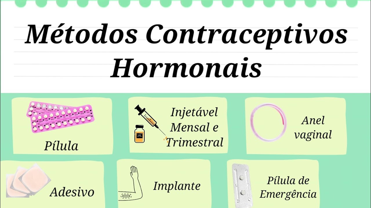 MÉTODOS CONTRACEPTIVOS HORMONAIS
