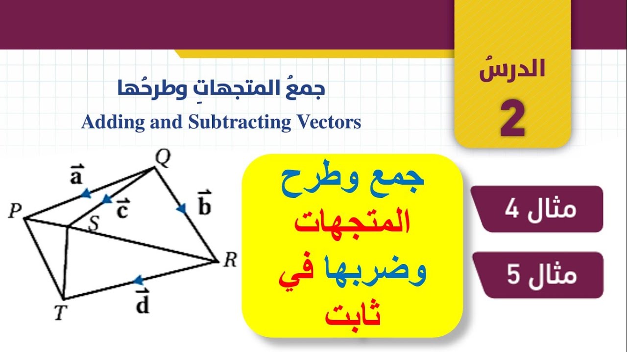 شرح درس جمع المتجهات وطرحها للصف العاشر - جمع وطرح المتجهات وضربها في ثابت