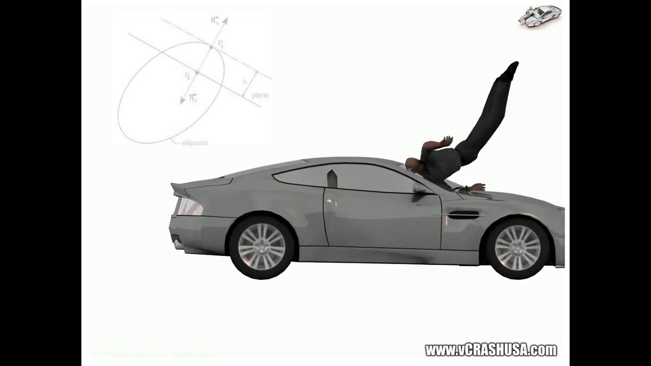 Virtual CRASH | Accident Reconstruction Software | Pedestrian Impact Simulation | www.vcrashusa.com