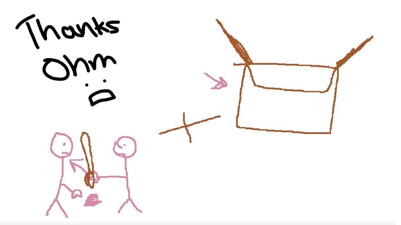 The Worst Ending Possible - THE GAME WHERE WE DRAW STUFF