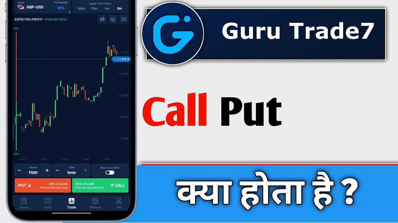 Guru Trade 7 Me Call Put Kya Hota Hai, What is Call And Put in Guru Trade 7
