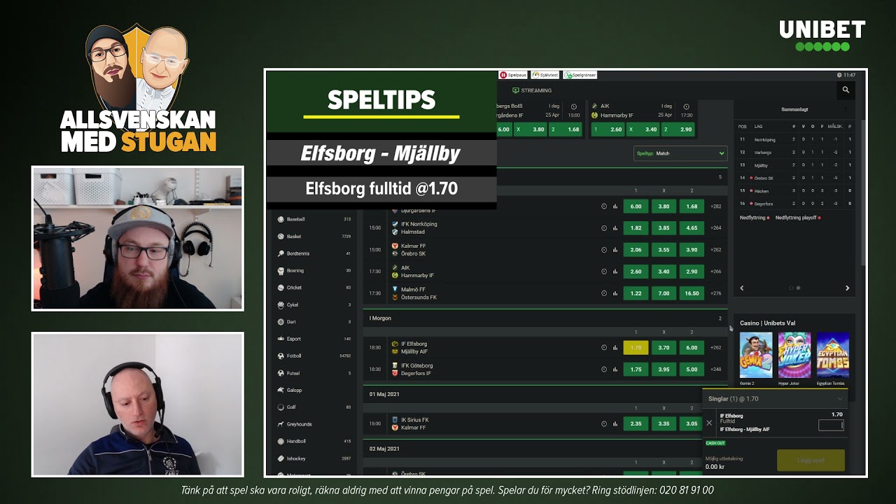 Speltips Elfsborg - Mj&auml;llby | M&aring;ndag 26/4