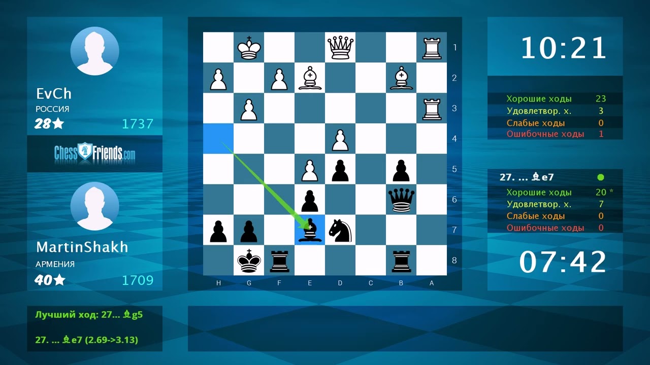 Анализ шахматной партии: EvCh - MartinShakh, 0-1 (по ChessFriends.com)